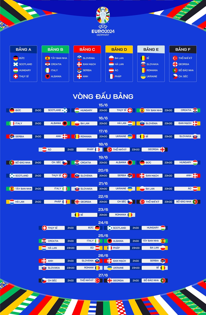 Lịch đá Euro 2024